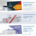 Plastic Business Cards